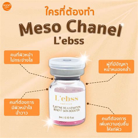 meso chanel คือ|what is meso chanel.